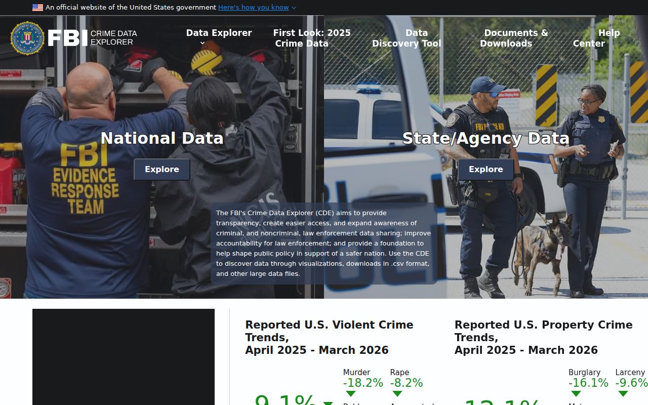 Alachua County criminal history FBI crime data source
